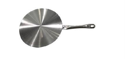 Tabletop Induction Cookers & Warmers - Image 3